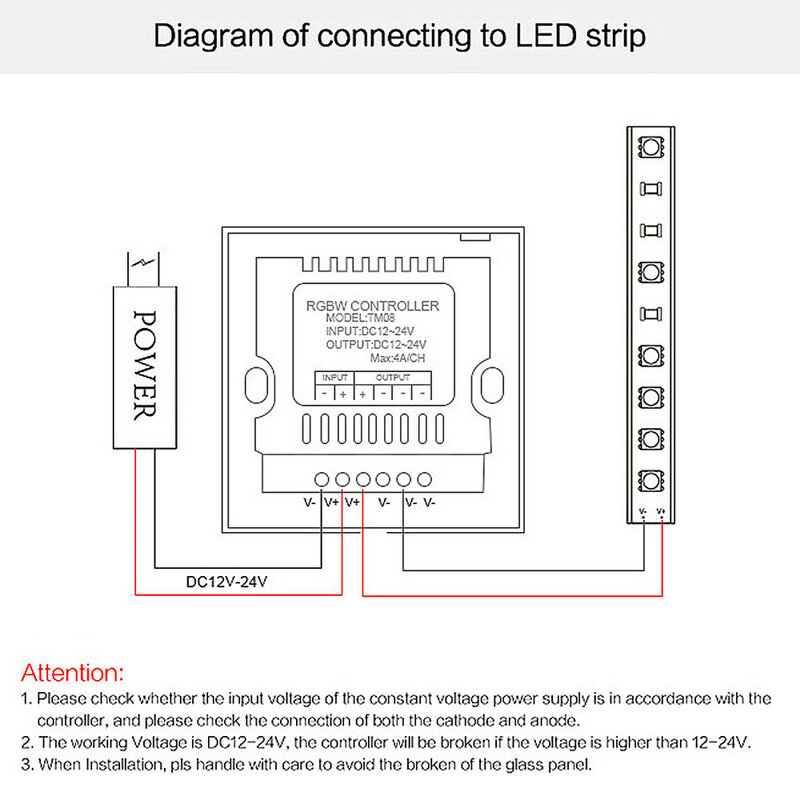 Inteligentna dotykowa regulacja ściemniania Panel szklany przełącznik do montażu ściennego DC 12V 24V ściemniacz czasowy kontroler LED do jednokolorowa taśma LED żarówka do lampy