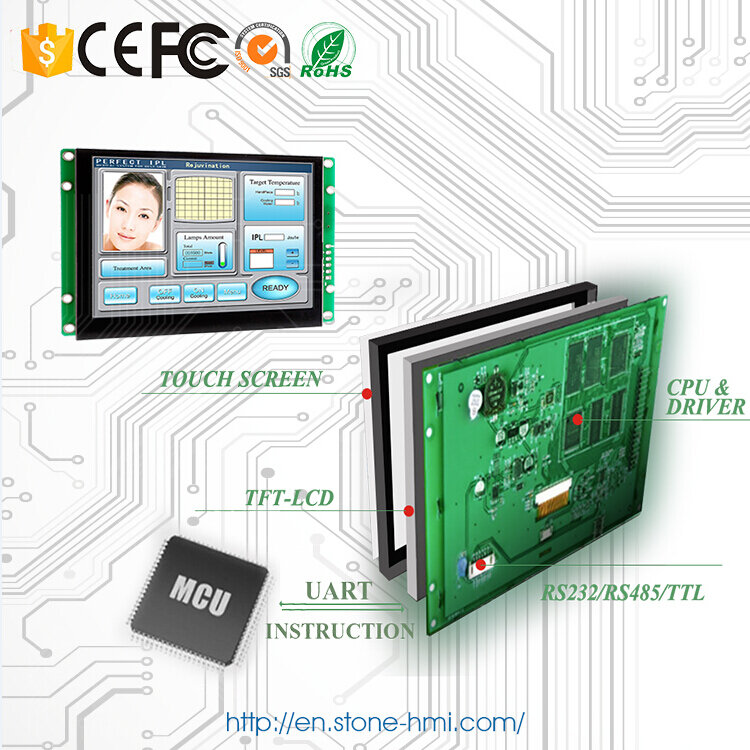 Monitor táctil LCD inteligente de 5,0 "con controlador + programa para Control de equipo y pantalla