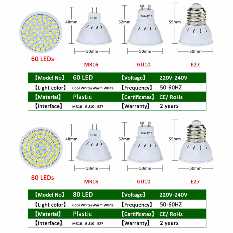 E27 หลอดไฟ LED GU10 MR16 LED Spotlight SMD 2835 48led 60LED 80led สูง Lamparas LED AC220V 230V จุด Lampada LED
