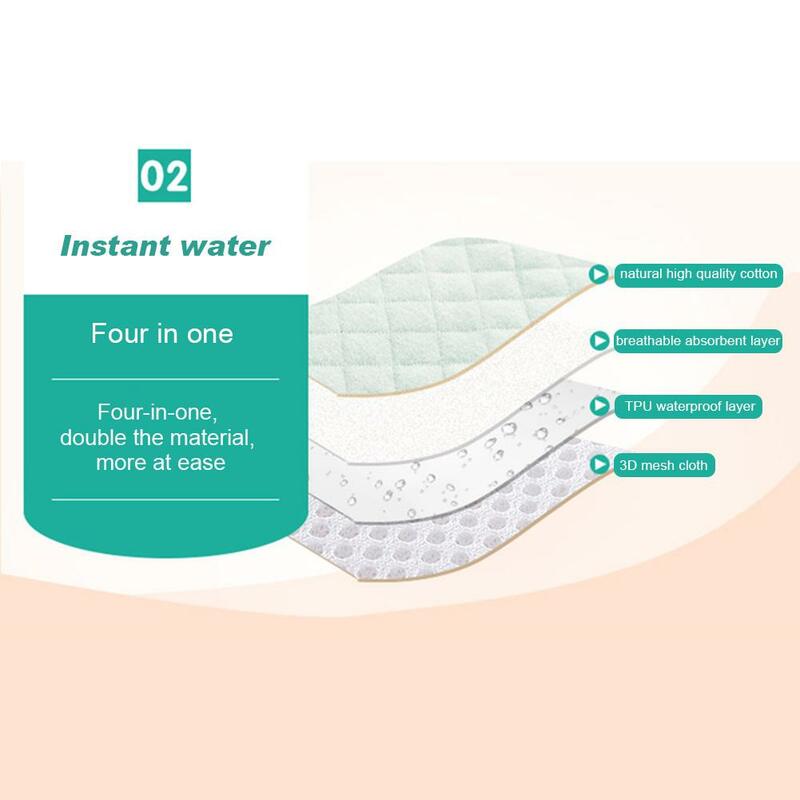 Four Layers Cotton Portable Waterproof Newborn Infant Bedding Changing Nappy Cover Pad For Infant