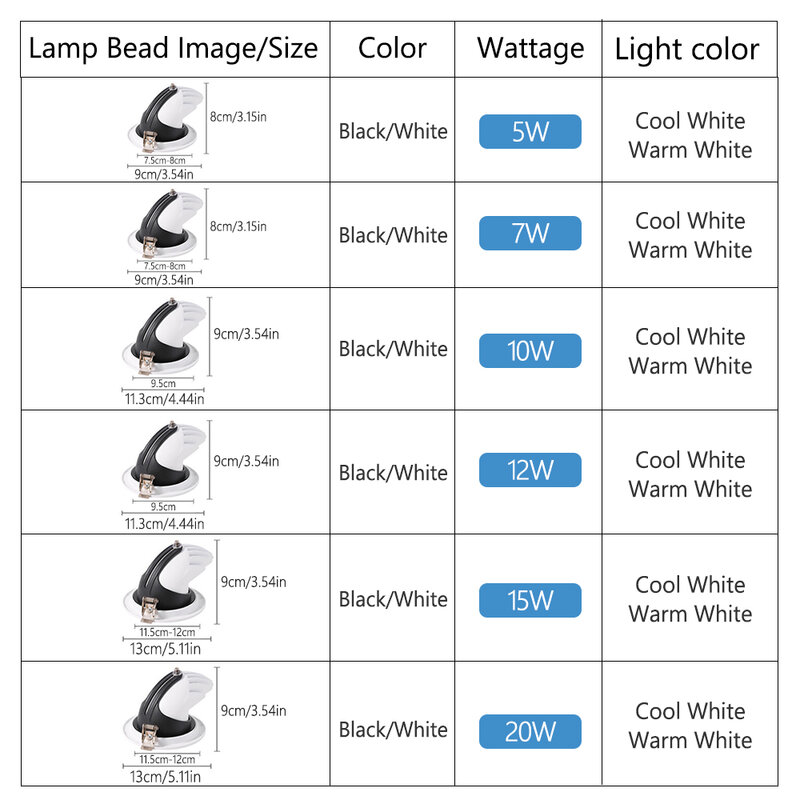 DONWEI LED typu Downlight 5W 7W 10W 12W 15W 20W okrągłe wpuszczone lampy 85-265V Led żarówka sypialnia kuchnia kryty oświetlenie punktowe LED