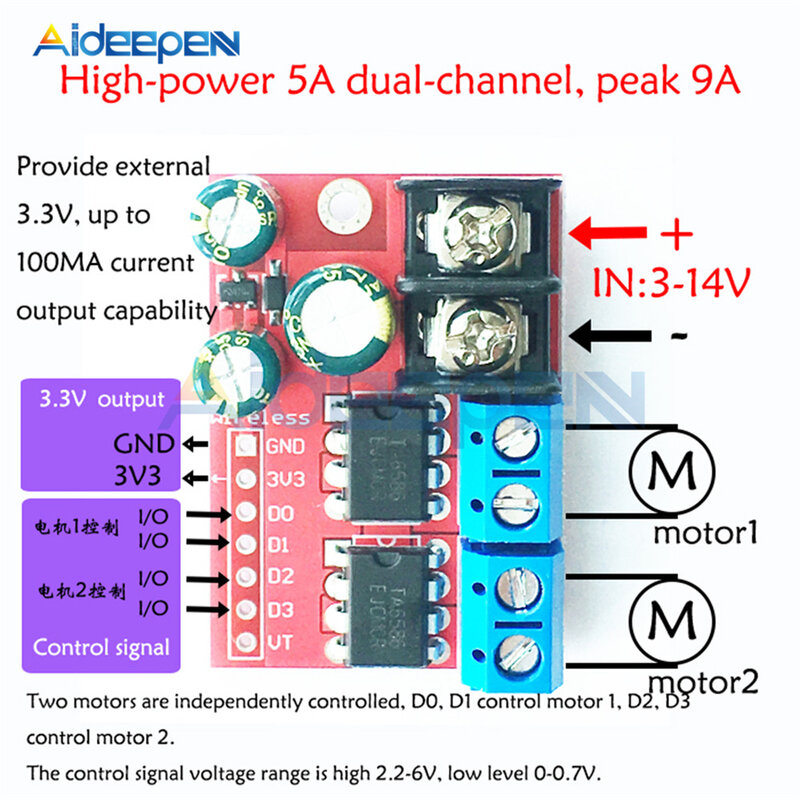 ใหม่ 5A Dual DC โมดูลไดรฟ์มอเตอร์รีโมทคอนโทรลแรงดันไฟฟ้า 3V-14V ย้อนกลับ PWM ความเร็วคู่ H Super L298N 5AD