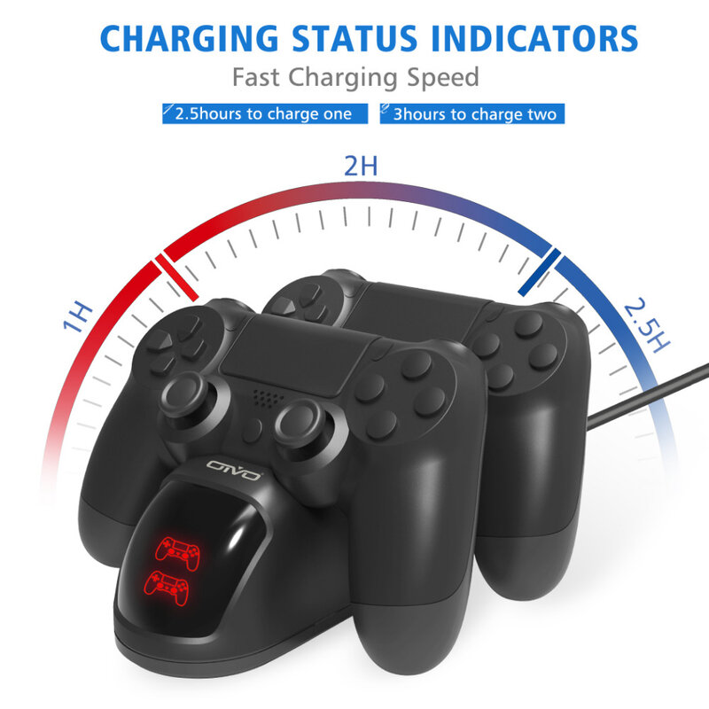 OIVO แท่นชาร์จสถานีสำหรับ PS4 Stand พร้อมสถานะจอแสดงผลสำหรับ Play Station 4/PS4 slim/PS4 Pro
