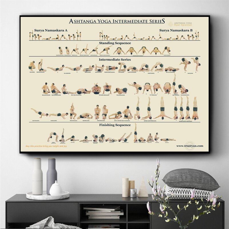 Yoga Ashtanga Primary Series Posters and Prints Wall art Decorative Picture Canvas Painting For Living Room Home Decor Unframed