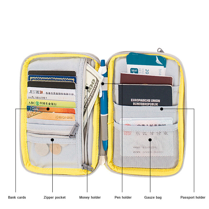 YIFANGZHE – portefeuille pour passeport, petits sacs de rangement pour cartes d'identité et cartes en Nylon de qualité supérieure, support étanche de voyage, organisateur de documents et cartes de crédit