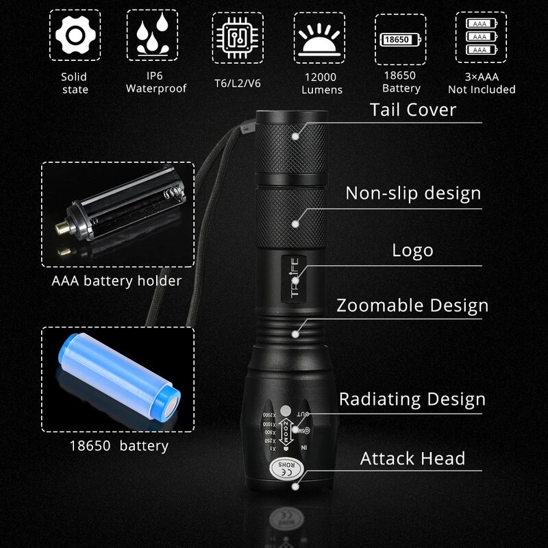 Senter LED Flashlight Torch T6/L2//V6 5 Mode Pencahayaan Lanterna Zoom Kuat Sepeda Lampu Camping Lampu 18650 Baterai