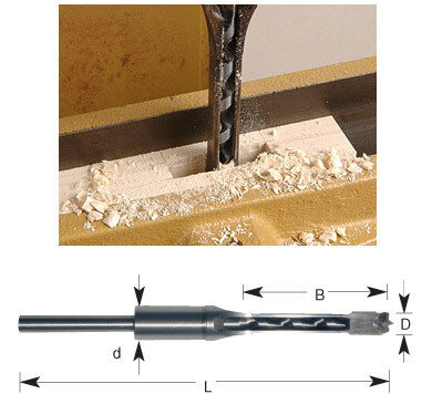 Fixmee 8mm HSS czworokątny otwór do drewna wiertło do dłutowania dłuto narzędzie do drewna Bit