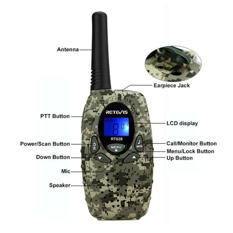 RETEVIS-Mini walkie-talkie RT628 para niños, radio portátil de 0,5 W para acampar, senderismo, Festival, regalo de cumpleaños