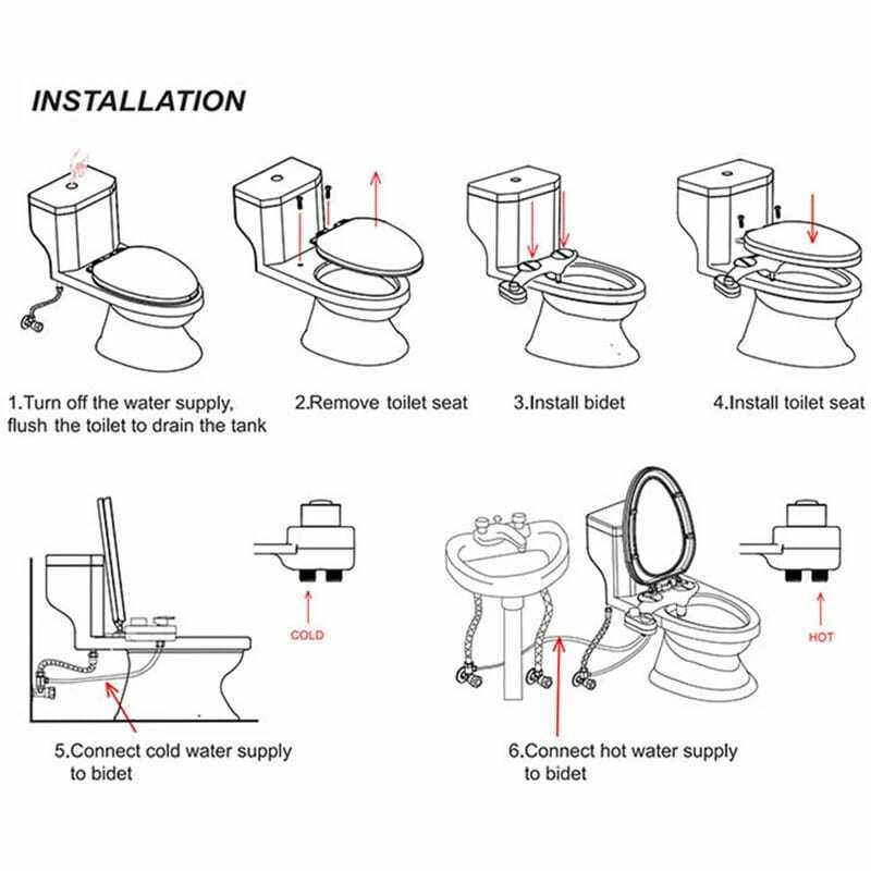 FOHEEL Non-Electric Toilet Seat Bidet Hot Cold Water Bathroom Muslim Shattaf Washing Bidet Sprayer Self-Cleaning Nozzle