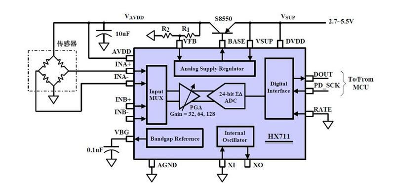 RCmall – capteur de poids HX711 24bits, Module AD avec cellule de charge à échelle 1KG, capteur de pesée pour Arduino
