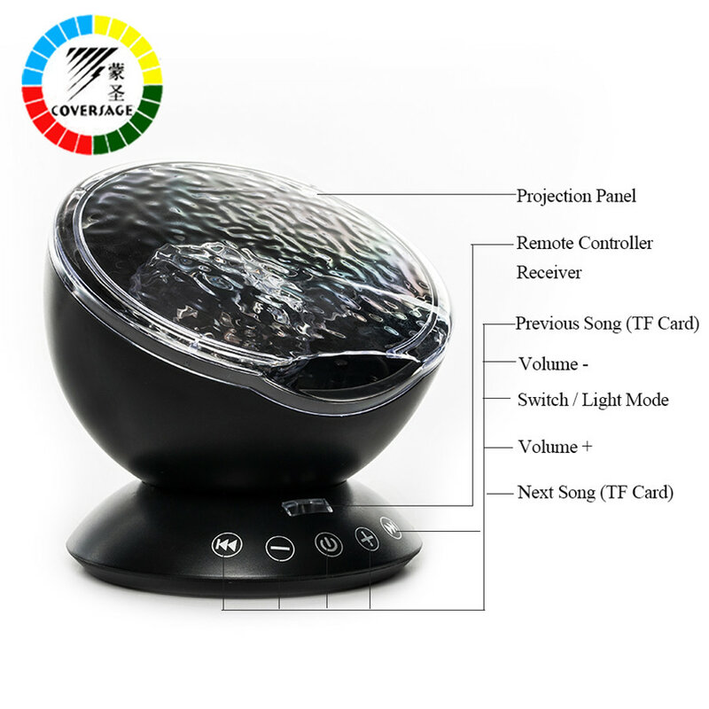 Coversage Ocean Wave Projector LED Night Light With USB Remote Control TF Cards Music Player Speaker Aurora Dropship Projection