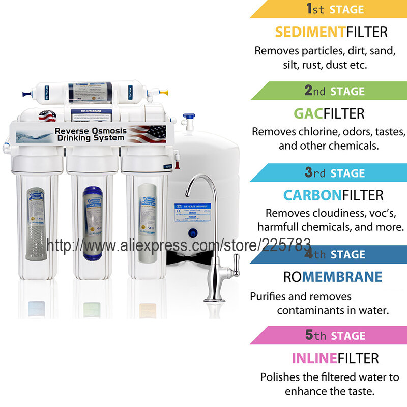 Purificador de água substituto, filtro de água com 2 peças embutido para purificação de água, em carbono de coco, 5micron, para osmose reversa