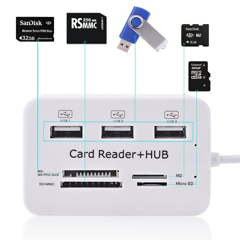 USB Hub 3.0 USB الفاصل المصغّر USB 3.0 Hub متعدد محور قارئ بطاقات الكل في واحد USB محول لأجهزة الكمبيوتر المحمول