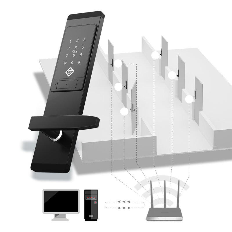 PINEWORLD Sicherheit Elektronische Türschloss, APP WIFI Smart Touch Bildschirm Sperren, digitale Code Tastatur Riegel Für Home Hotel Wohnung