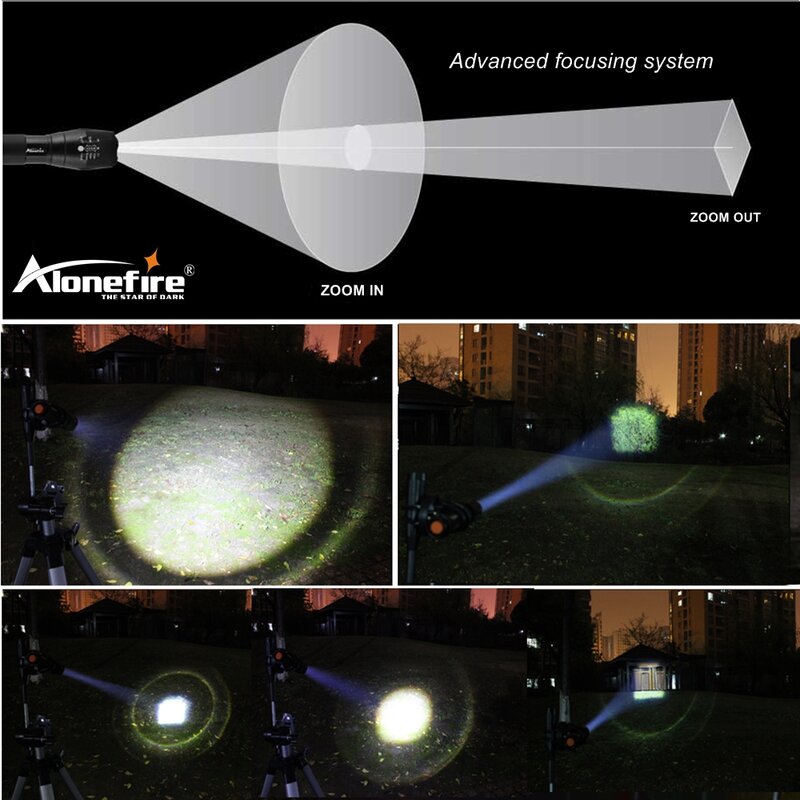 ALonefire-LED懐中電灯e17,xml t6,防水ズーム,超軽量,戦術的な懐中電灯,18650充電式バッテリー