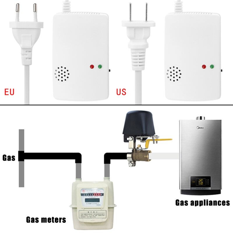 Detector de fugas de Gas, propano, butano, Gas Natural, Sensor de alarma de seguridad, enchufe de la UE