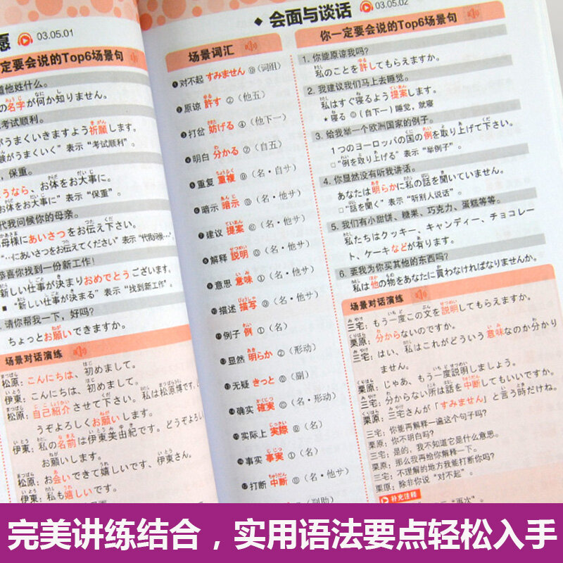 Nowe 15,000 słów japońskie słowo szybka pamięć turystyka japońskie słownictwo japoński podręcznik shorthand Pocket book dla dorosłych