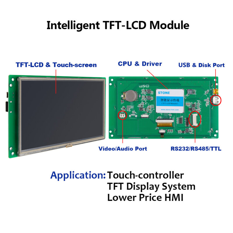 4.3 "a + módulo legível tft lcd da luz solar da categoria com tela de toque