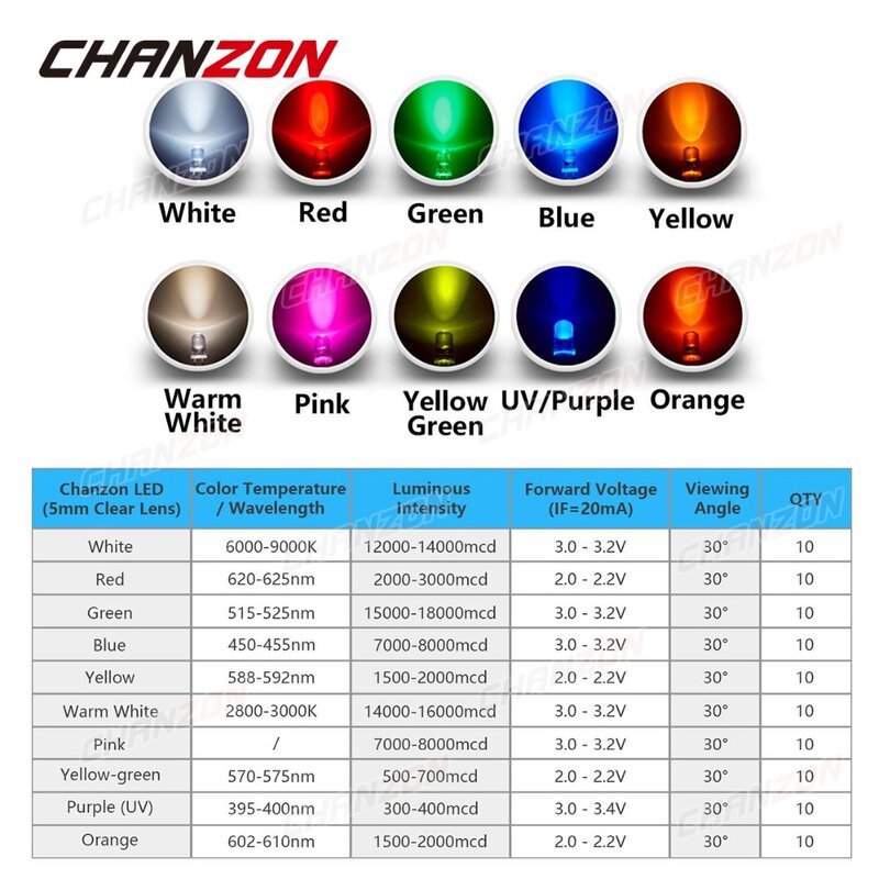 Kit de diodos LED de 5mm, 100 piezas, emisor de luz, Blanco cálido, rojo, azul, verde, UV, naranja, amarillo, rosa, juego de bombillas de 2V, 3V, surtido de PCB