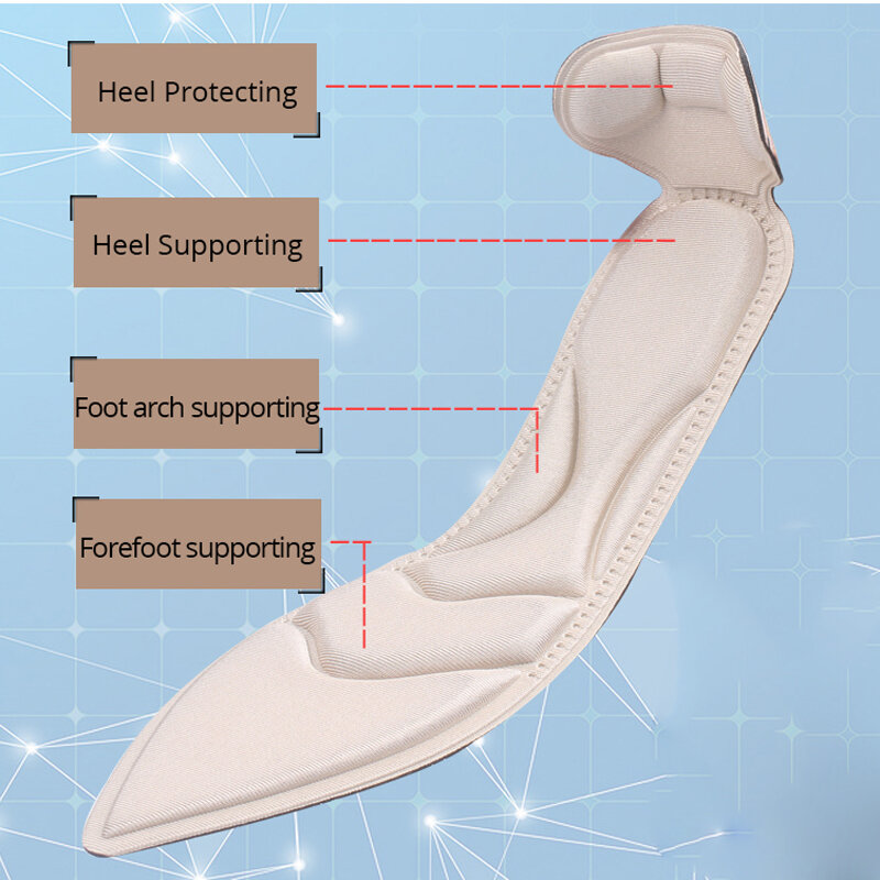 Insole Pad Inserts Heel Post Back Breathable Anti-slip for High Heel Shoes Reduces Pressure Prevent of Blisters 1 Pair