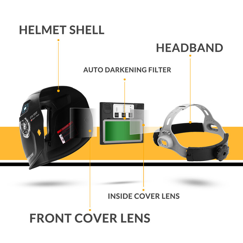 Factory Outlet DEKO DNS-550E Solar Power Auto Darkening Welding Helmet Welder Mask 92*42cm Lens Large View Area for TIG MIG MMA