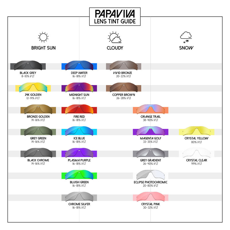 PapaViva lentilles de rechange polarisées pour authentique Holbrook OO9102 lunettes de soleil 100% Protection UVA & UVB-plusieurs Options