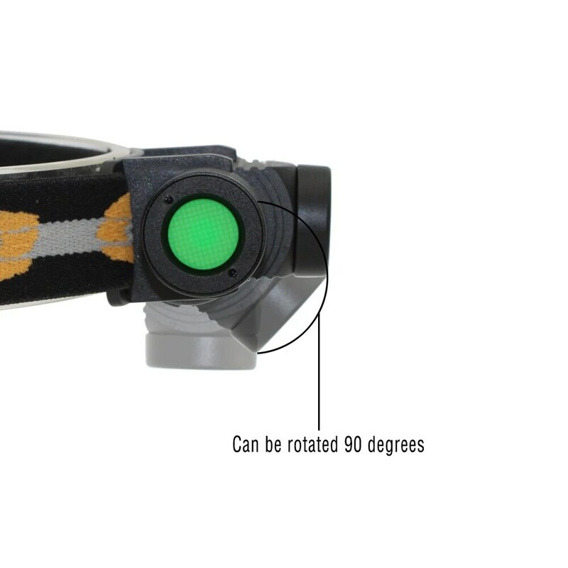 Lanterna de cabeça de led recarregável usb com zoom, 4 modos, à prova d'água, lanterna + bateria 18650 + carregador usb
