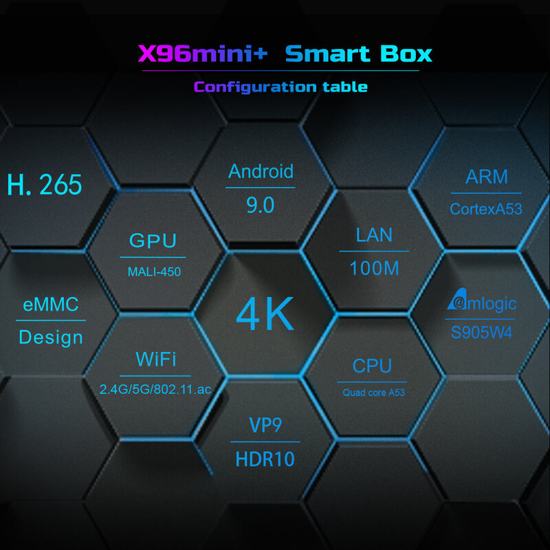 Smart Tv Box X96 Mini Plus 2Gb 16Gb Android 9.0 Iptv, 4K 2.4G & 5G Wifi Google Youtube Mediaspeler Set Top Box Boxtv