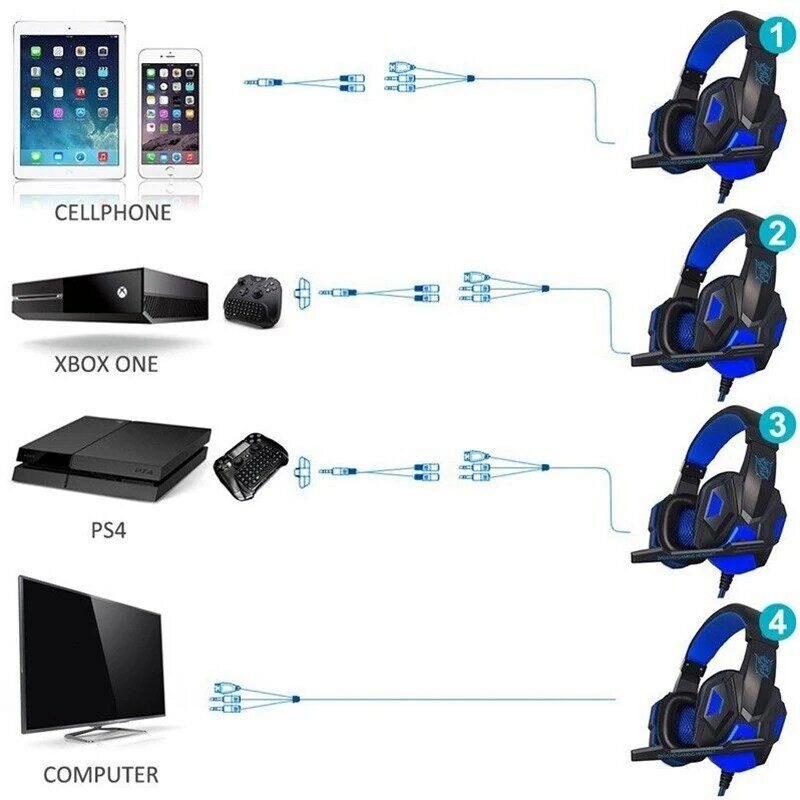 Gaming Headset Luminous 3.5mm Head-mounted Stereo Noise Reduction Headphone Lightweight Game Earphone With Microphone