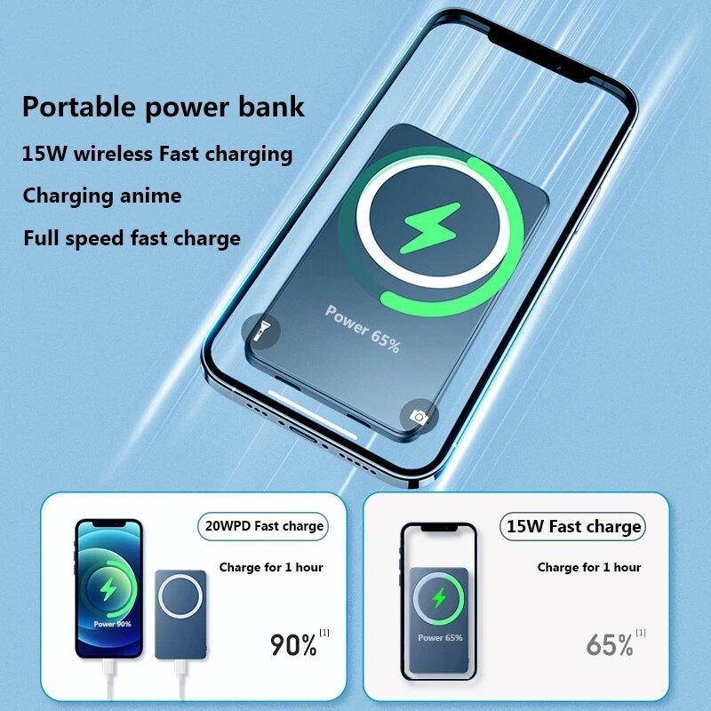 15W Powerbank Voor Magsafe Draadloze Power Bank Oplader Voor Apple Iphone 12Promax Mini 10000Mah Externe Extra Batterij xiaomi