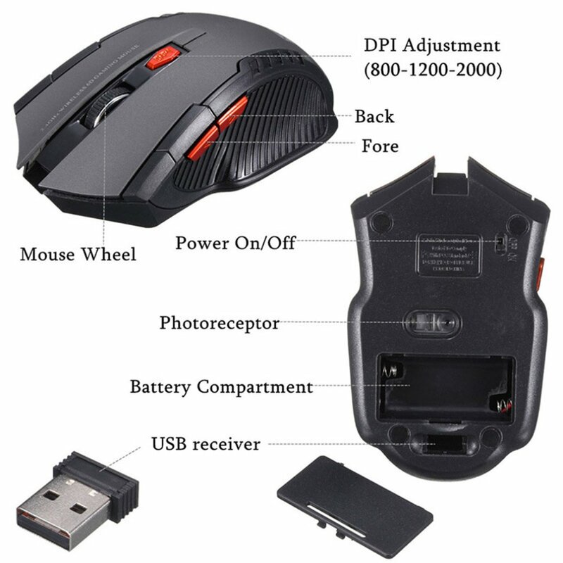 Mini Mouse 2.4GHz ไร้สายเม้าส์สำหรับ PC โน๊ตบุ๊คเดสก์ท็อปแล็ปท็อปคอมพิวเตอร์ Gamer
