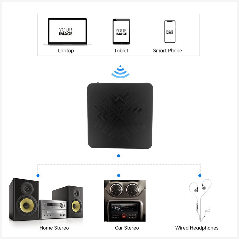 Ghtech q2 casa música streaming adaptador de som 3.5mm aux rca saída bluetooth 5.0 wi-fi receptor de áudio para alto-falantes diy