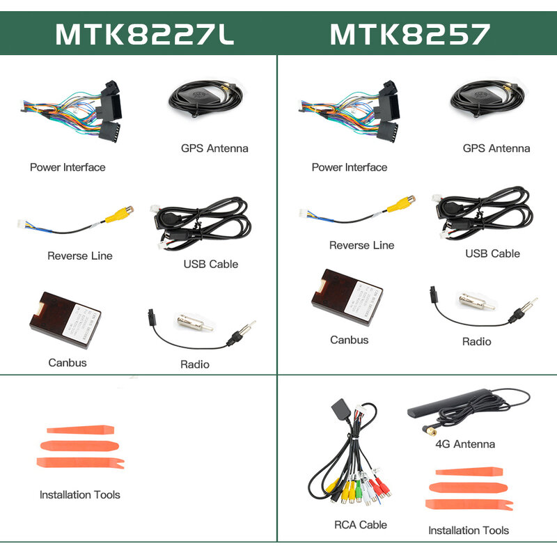 Kapud-reproductor Multimedia con GPS para coche, autorradio 10,0 estéreo con android, navegación, para BMW Serie 3, E46, M3, 318/320/325/330/335, 1998-2005