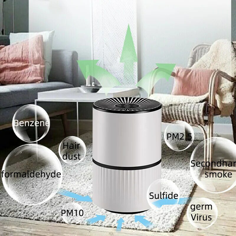 Домашний очиститель воздуха с отрицательными ионами, фильтр HEPA с таймером, удаляет 99.97% частиц, частиц, пыль, дымовые бактерии с ночным свети...
