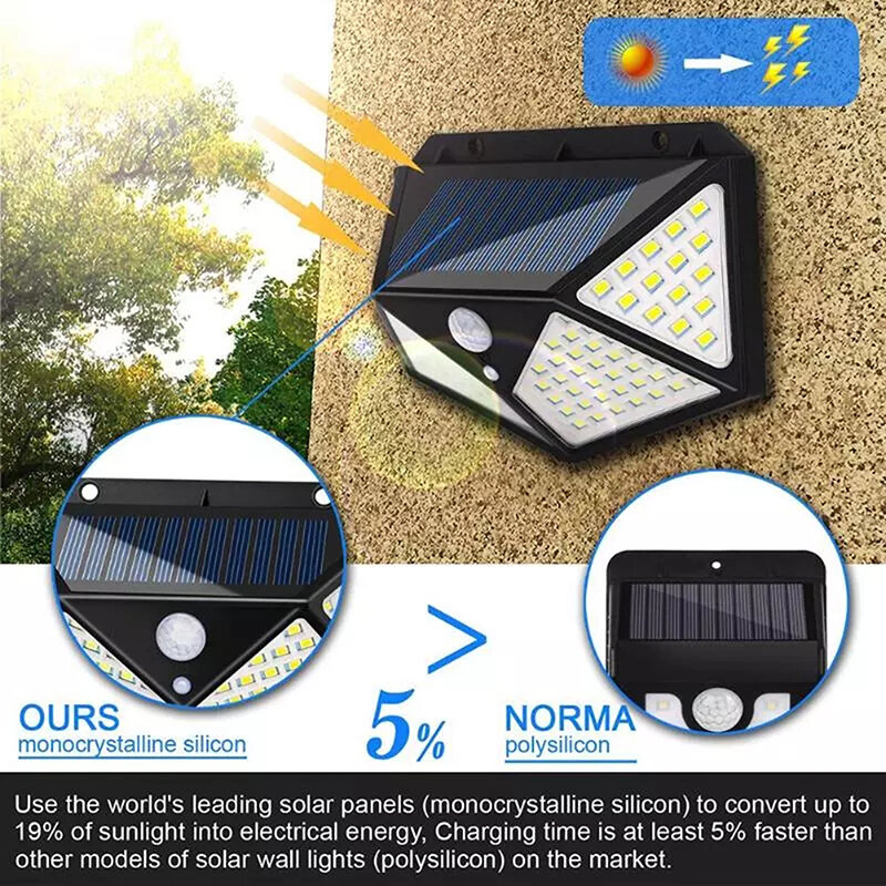 Luz Solar impermeable para exteriores, lámpara con Sensor de movimiento PIR, de pared, para jardín y calle, 100 LED, 1 ud.