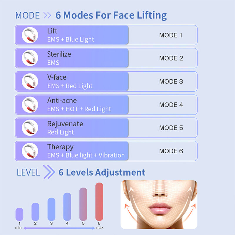 V Face Facial Machine Electric V-Line Up Lift Belt Face Massage LED Face Skin Lifting Firming Beauty Device Double Chin Reducer