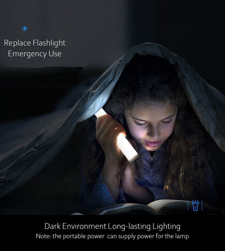 Panasonic Schreibtisch Nacht Küche Camping Lampe Magnetische LED Tragbare Nacht Licht Hand Taschenlampe Im Freien Licht