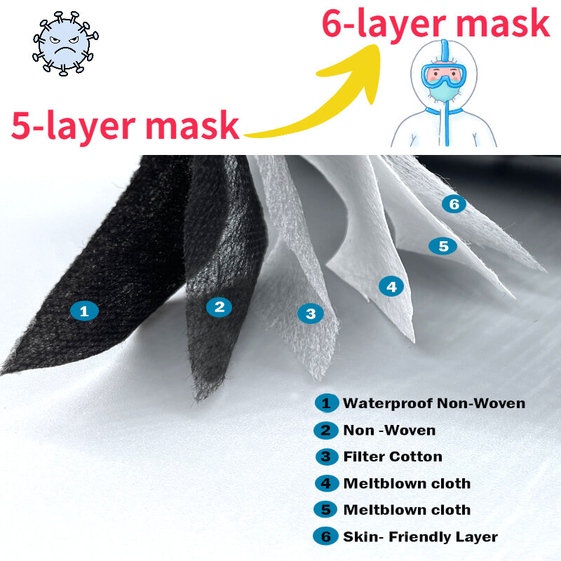 Mascarillas FFP2 homologadas para adulto, máscara de 6 capas, KN95, CE, FP2, 8 Colores, Europa