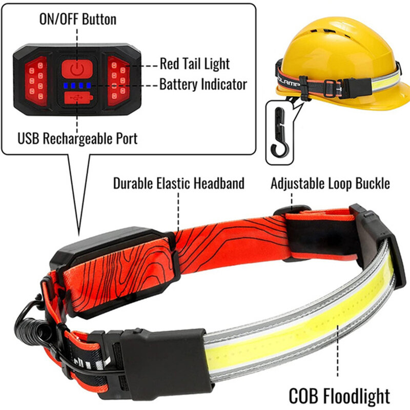Lampe frontale LED COB Rechargeable par USB, alimentée par batterie de 1200mAh, 3 Modes d'éclairage, stroboscope rouge d'avertissement, idéal pour le travail ou le Camping