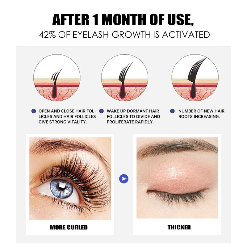 Eyelash Enhancer Eyelash Growth Serum  Longer Fuller Thicker Lashes Eyelashes Mascara Lengthening Longer Curling Eyebrow Growth