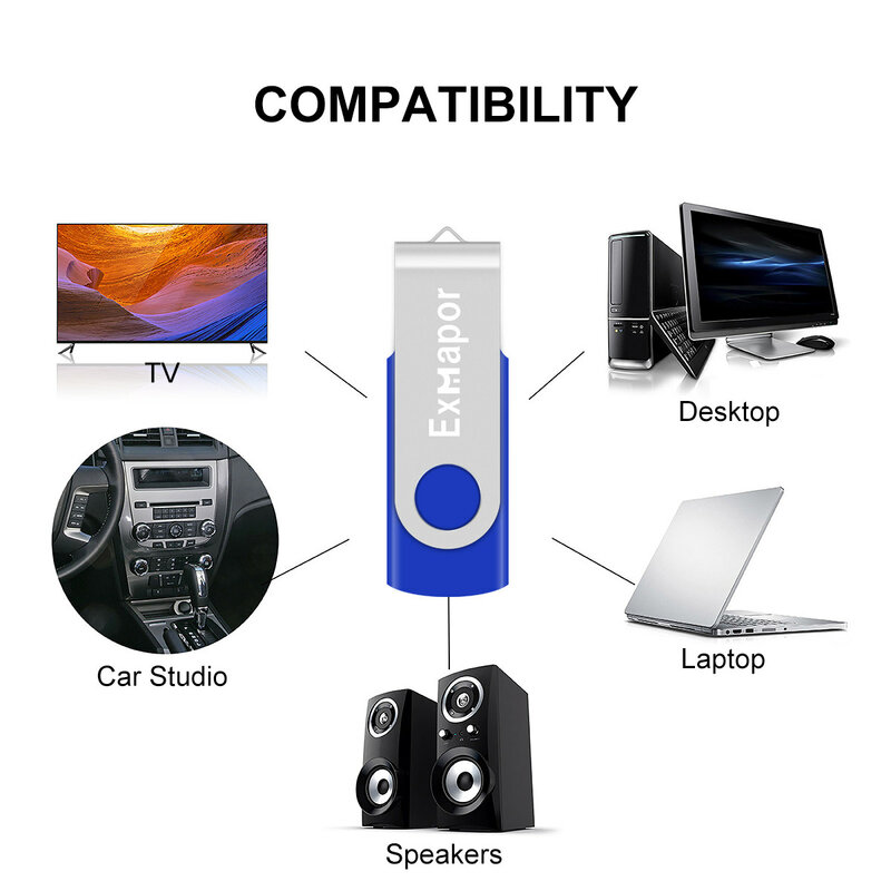 Флэш-накопитель, Exmapor 16 ГБ, Поворот на 360 градусов, USB флэш-накопитель для хранения данных, флэш-накопитель с брелоком, USB 2,0, синий