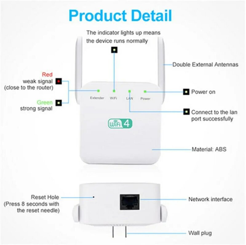 Amplificateur WiFi 300Mbps routeur WiFi 2 antenne externe amplificateur de gamme Wifi