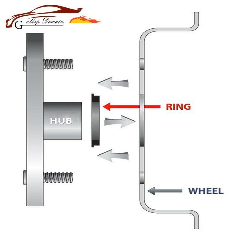 4PCS Hub Centric Ring Car Wheel Bore Center Collar 73.1-54.1 67.1-54.1 65.1-56.1 60.1-54.1 57.1-54.1 56.6-54.1 56.1-54.1mm