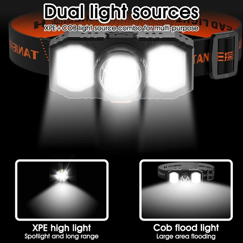 Linterna frontal LED portátil COB + XPE, faro recargable de alto brillo, 3 modos, resistente al agua, para pesca, senderismo y Camping