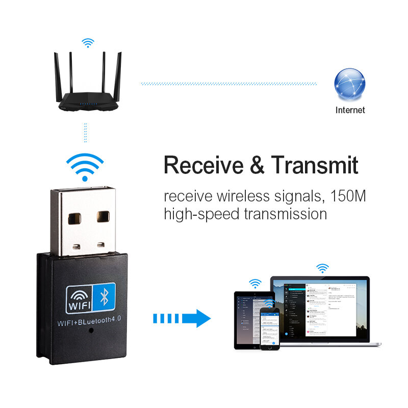 Мини USB WiFi адаптер 150 Мбит/с Wi-Fi Bluetooth адаптер для ПК Ethernet Wi-Fi ключ 2,4G сетевая карта антенна Wi-Fi ресивер