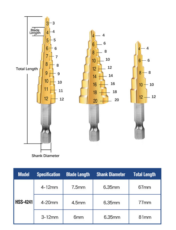 3Pcs/Set HSS Cobalt Step Cone Drill Bit Wood/Metal Hole Cutter Drill Triangle ShankSpiral Groove Stepped Drill Bit Cut Tool