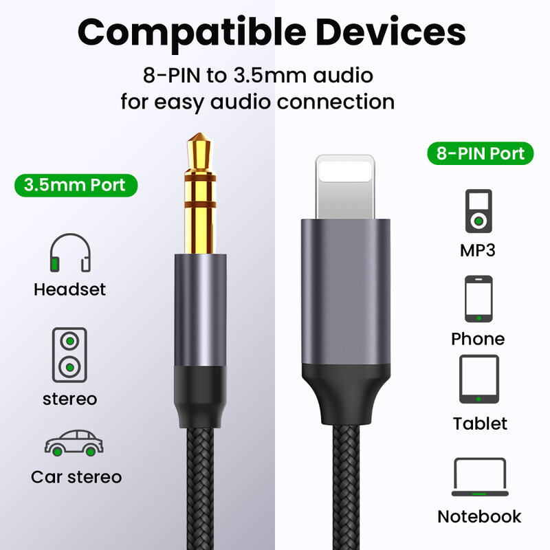 Adaptador de Audio macho de 3,5mm, Cable auxiliar para auriculares de coche, convertidor para iPhone 13, 12, 11 PRO, iOS14, cable adaptador de audio superior de 1,5 M/1M