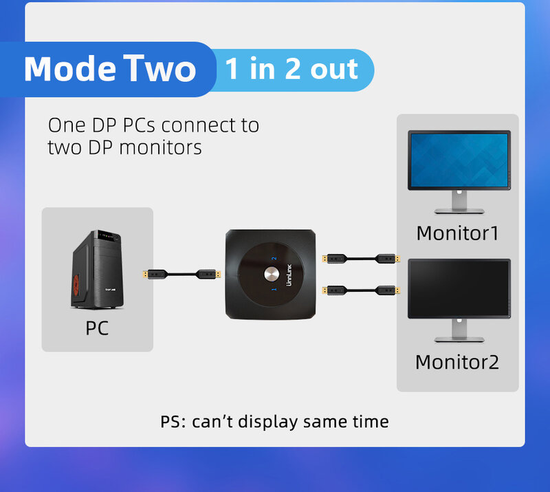 Displayport – séparateur DP bidirectionnel, commutateur 2x1/1x2, 8K, 60Hz, 4K, 120Hz, pour moniteur, ordinateur, boîtier TV, ordinateur portable