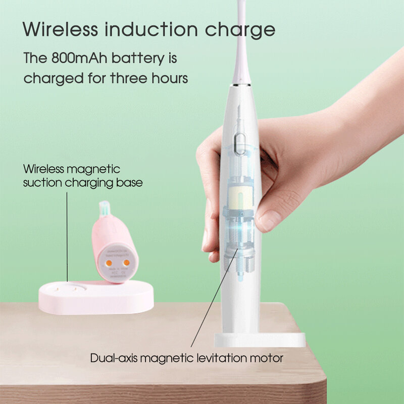 [Boi] Smart Oral Care spazzolino elettrico sonico ricarica rapida Wireless IPX7 impermeabile con 8 testine di ricambio per adulti