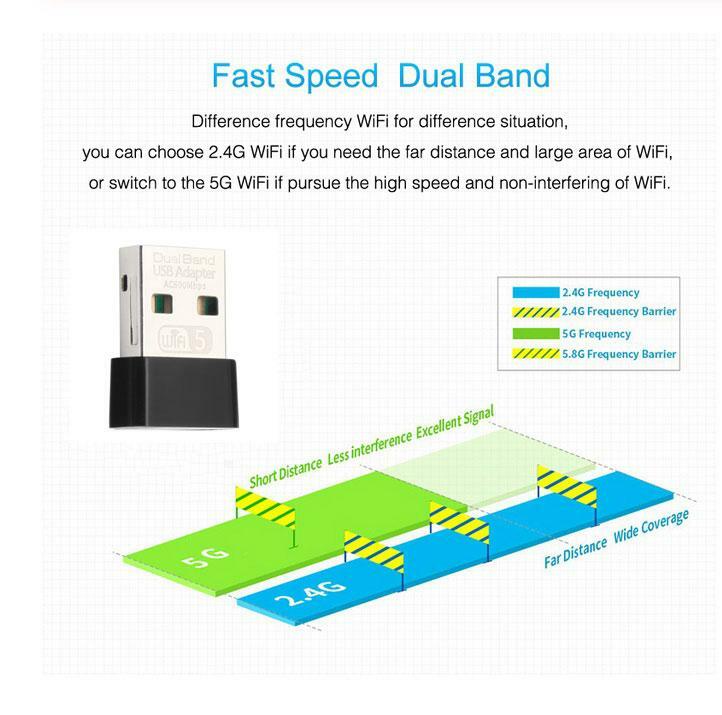 Trasmettitore Mini ricevitore scheda di rete Wireless Ac600mbps a doppia banda trasmettitore ricevitore Wifi Wireless 2.4g e 5.8g
